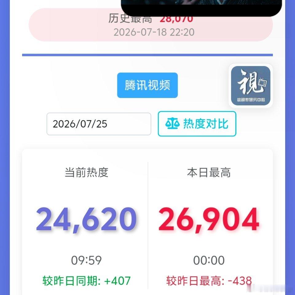 大家都来孟子义百花杀
