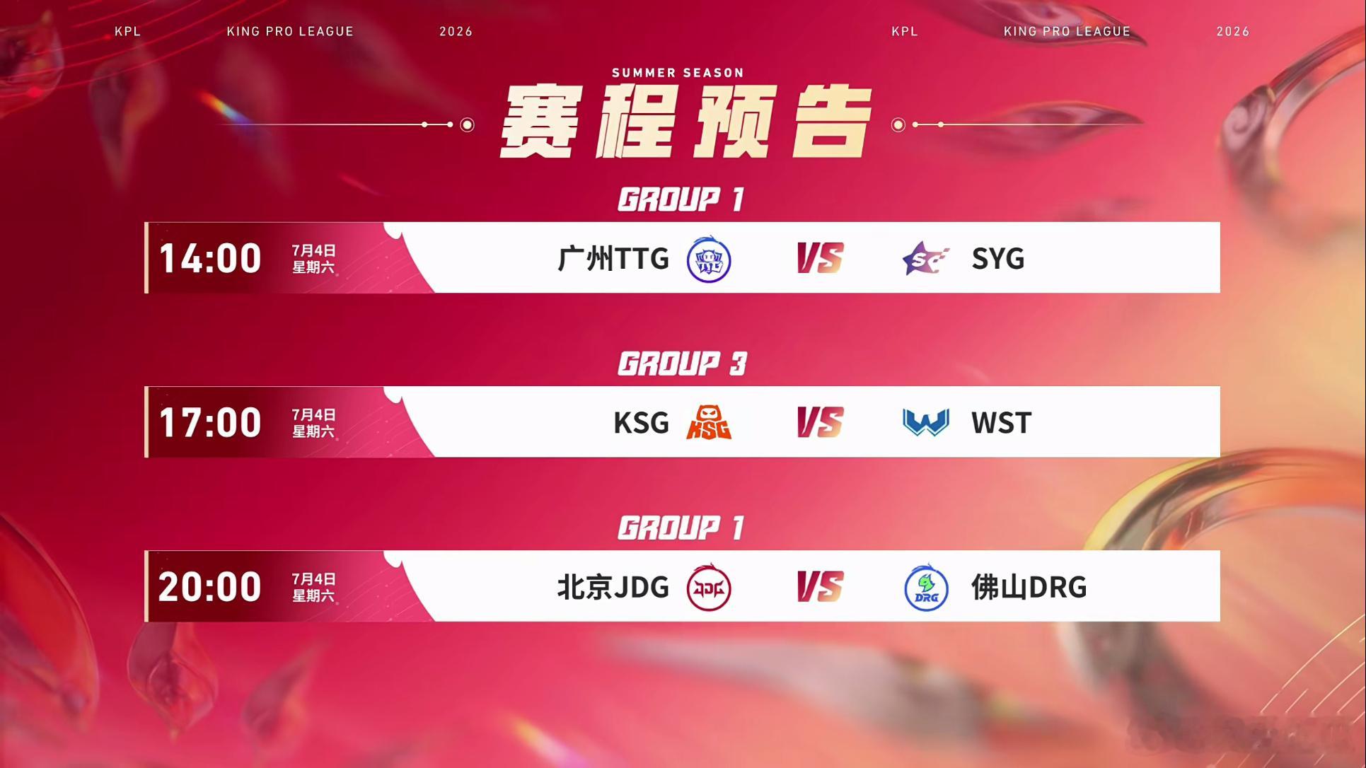 今天哪几支队伍会进入第二轮S组呢？瓜友们早安 