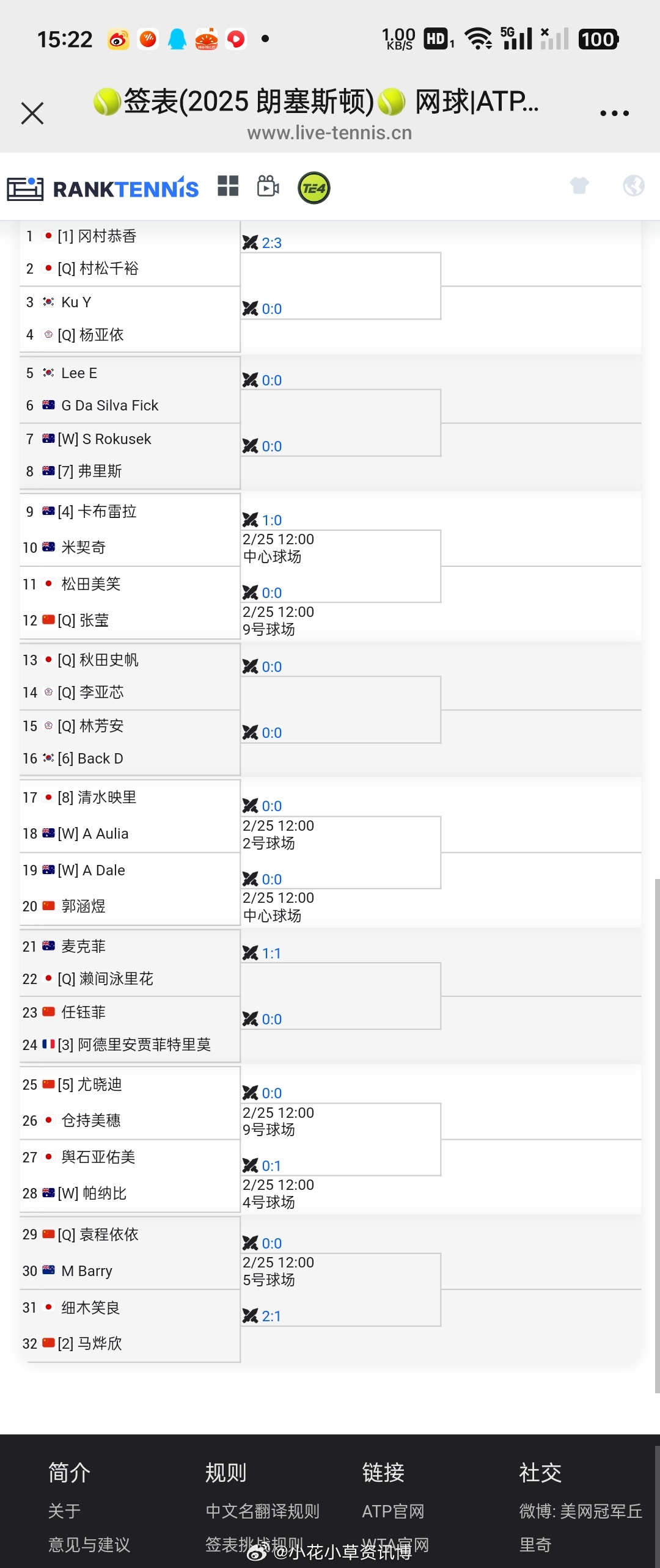 小花小草资讯[超话]  【朗塞斯顿W35】单打正赛签表马烨欣🇨🇳 vs 细木