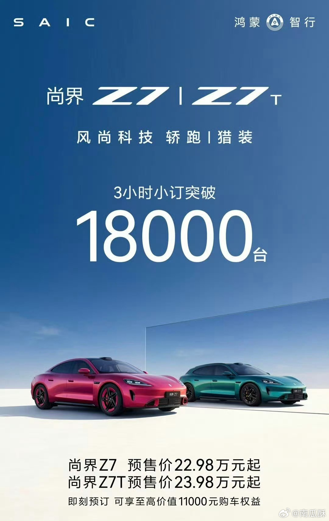 尚界Z7+Z7T，三小时小订突破18000。对尚界这么个新品牌来说，还是可以了，