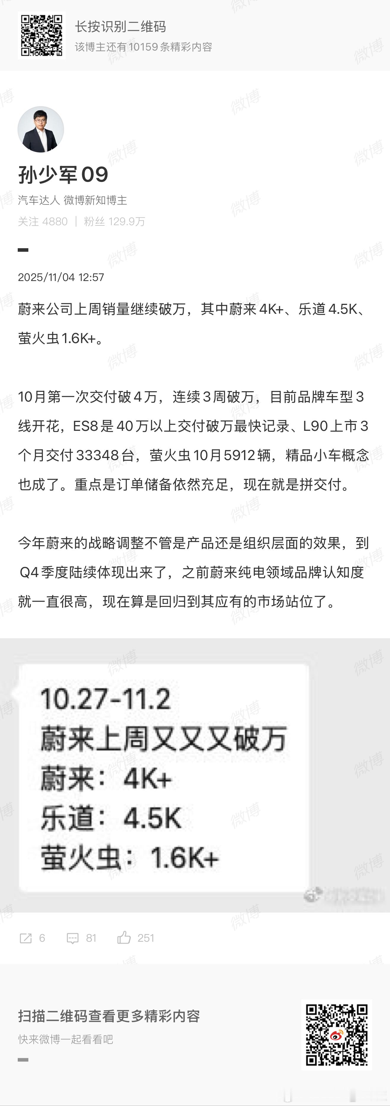 确实有点历史拐点的感觉了蔚来上周销量再次破万，截至目前连续三周破万。其中蔚来超4