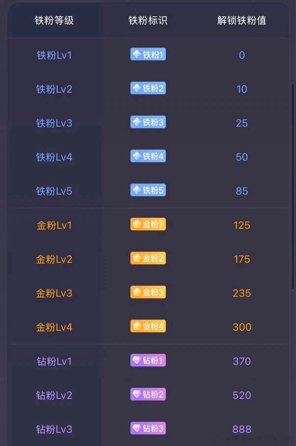 家人们早上好，崭新的一个月马上开启，上个月大家账户都熬得很难，祝愿接下来咱们账户