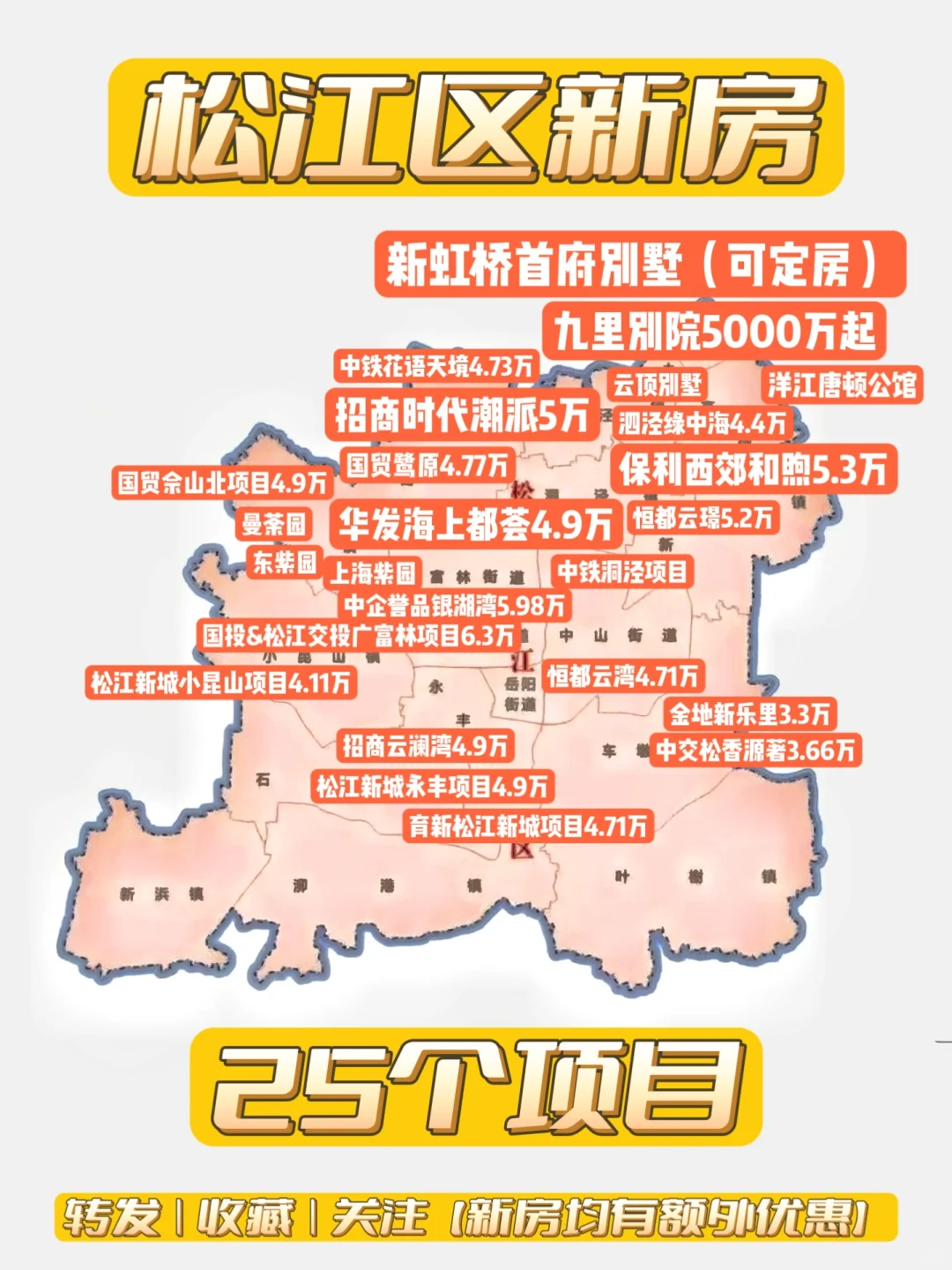 【松江】买房可别急，25个项目等你❗❗❗