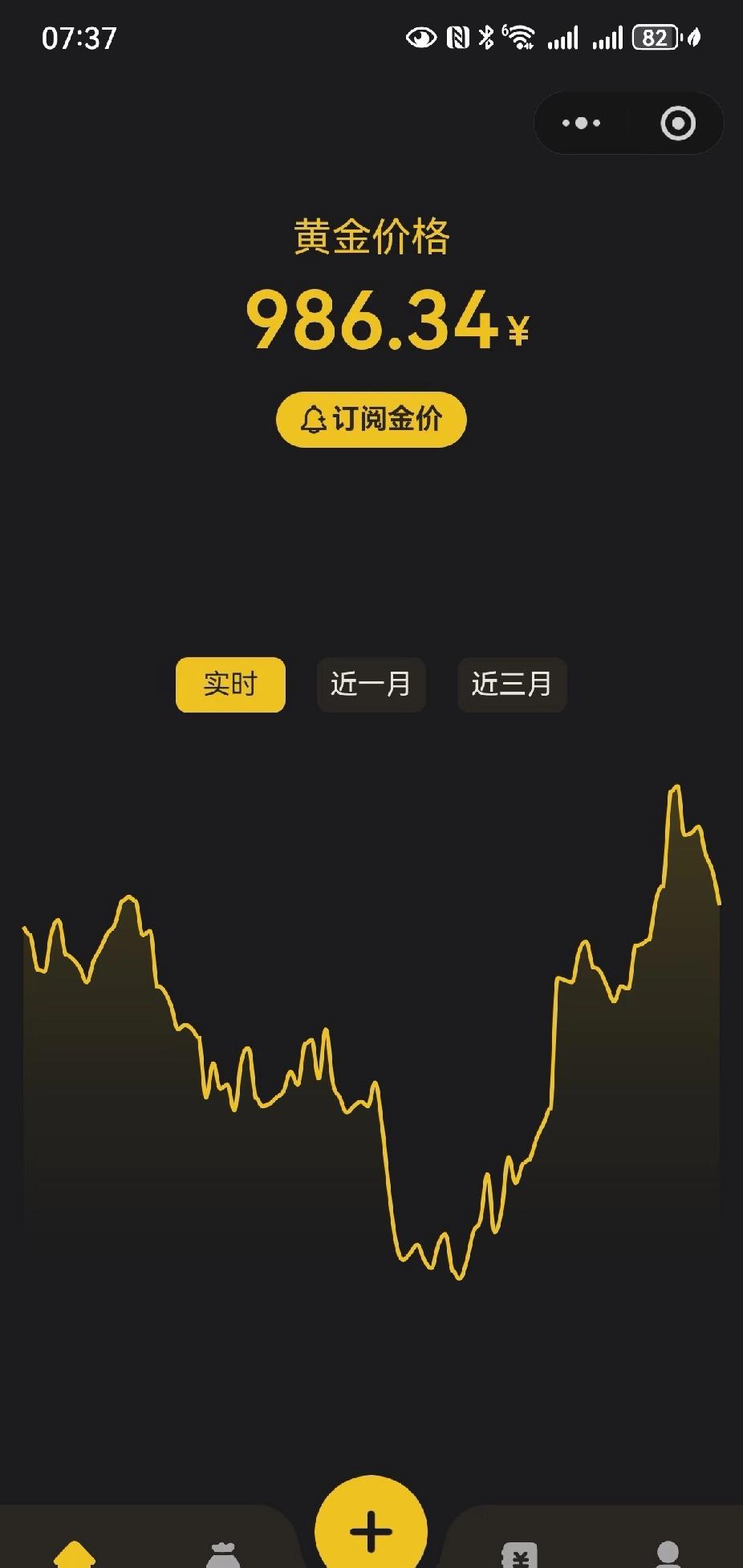 黄金，悬着的心终于碎了

前几天已经赔钱出了，不玩了，有钱人的游戏，虽然看着涨的