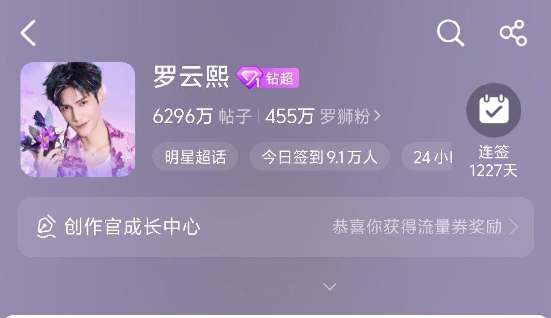 1227天了