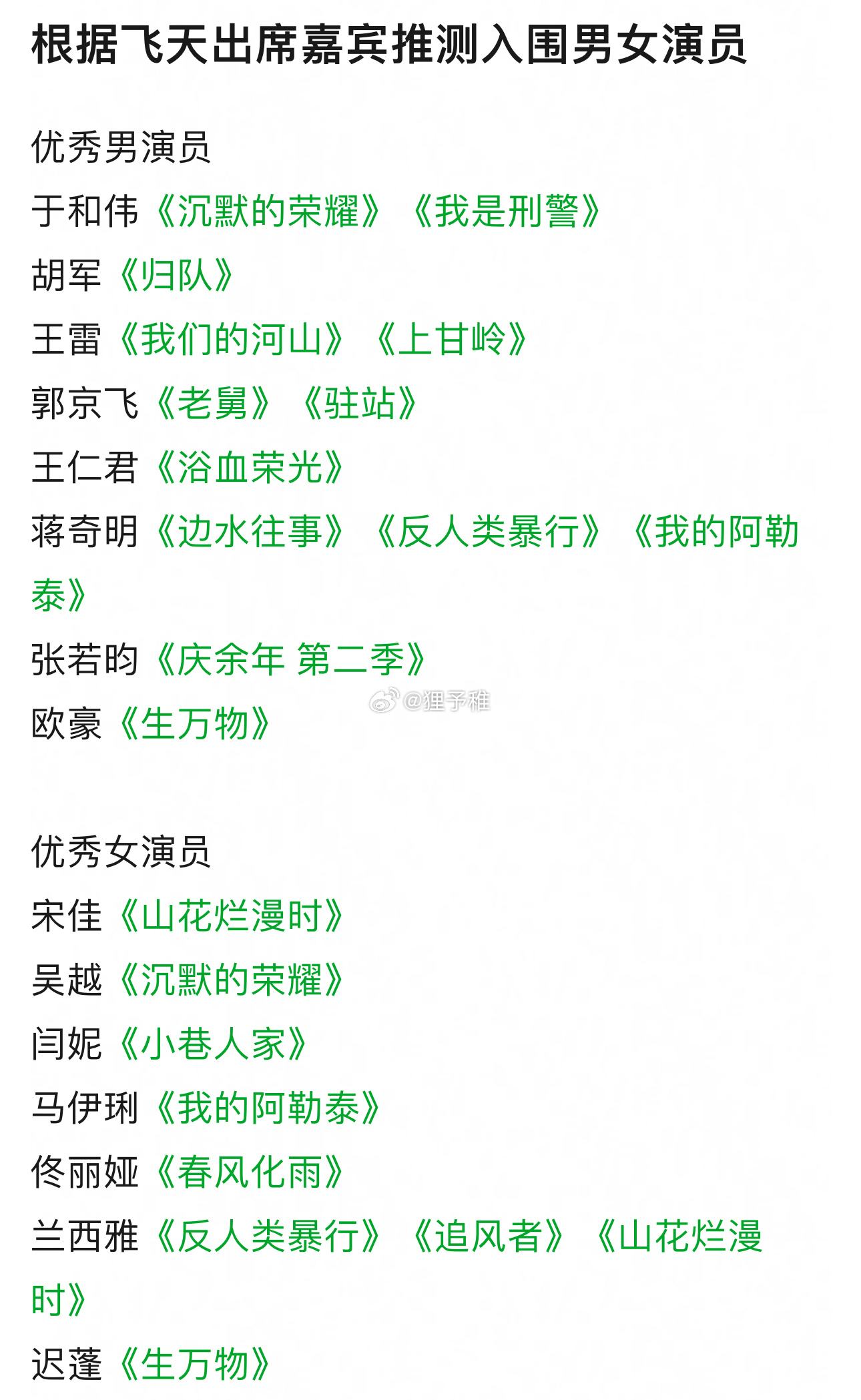 根据飞天出席嘉宾推测入围男女演员 ​​​