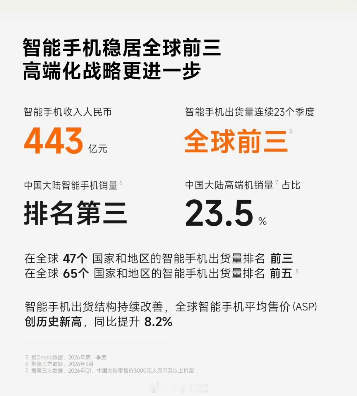 雷军回应小米一季度财报小米Q1的财报数据很有意思，营收和利润都降了，但是好像官方