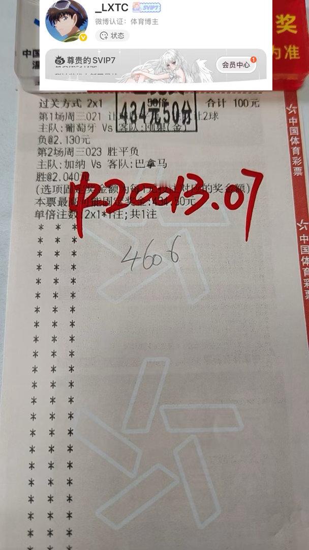 坚持就会有回报，世界杯继续加油！ 