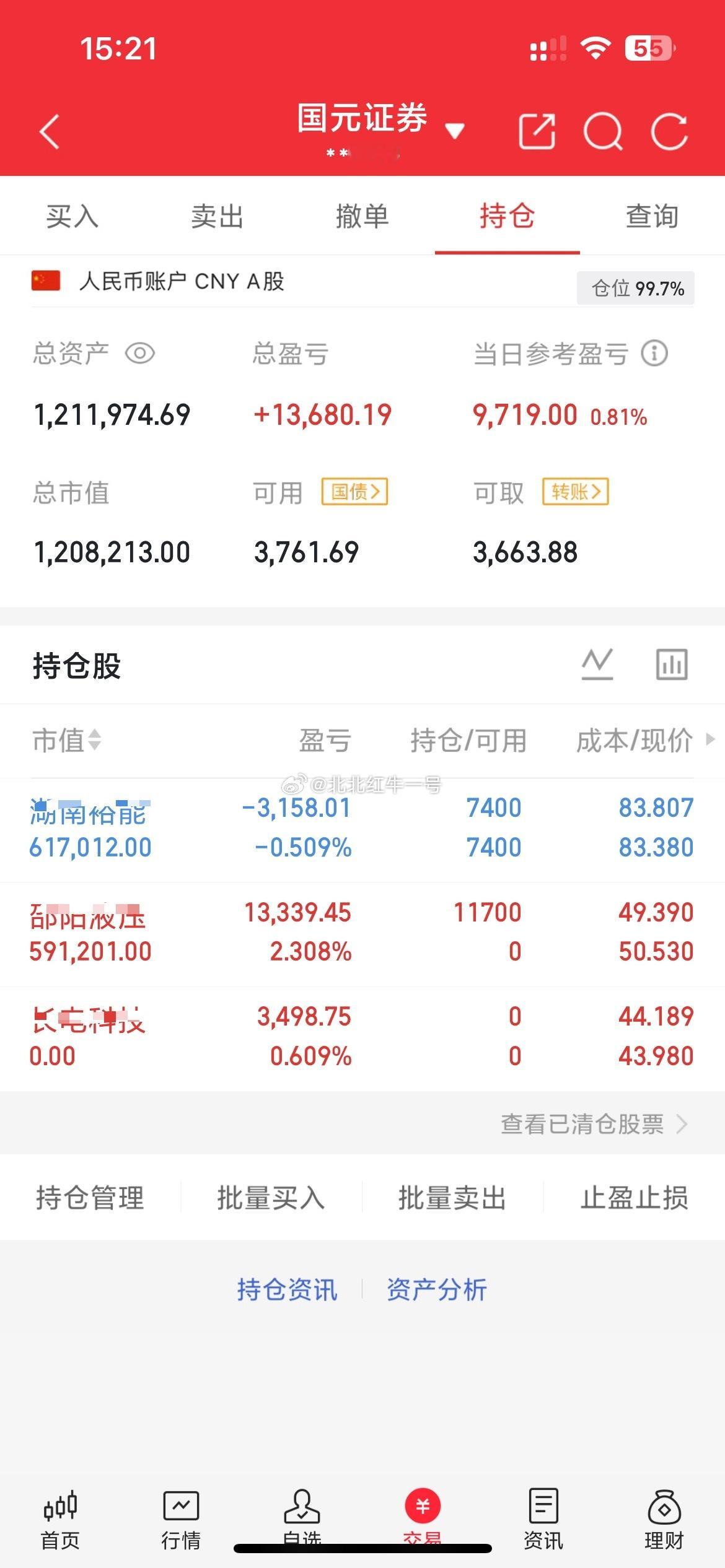 今天长电止盈出局，随后介入邵阳,湖南裕n继续持有待反弹 