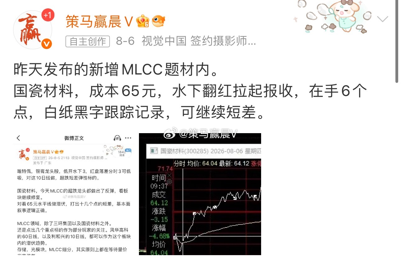 MLCC领域，国瓷材料，成本65元，十几个点在手。$国瓷材料(SZ300285)