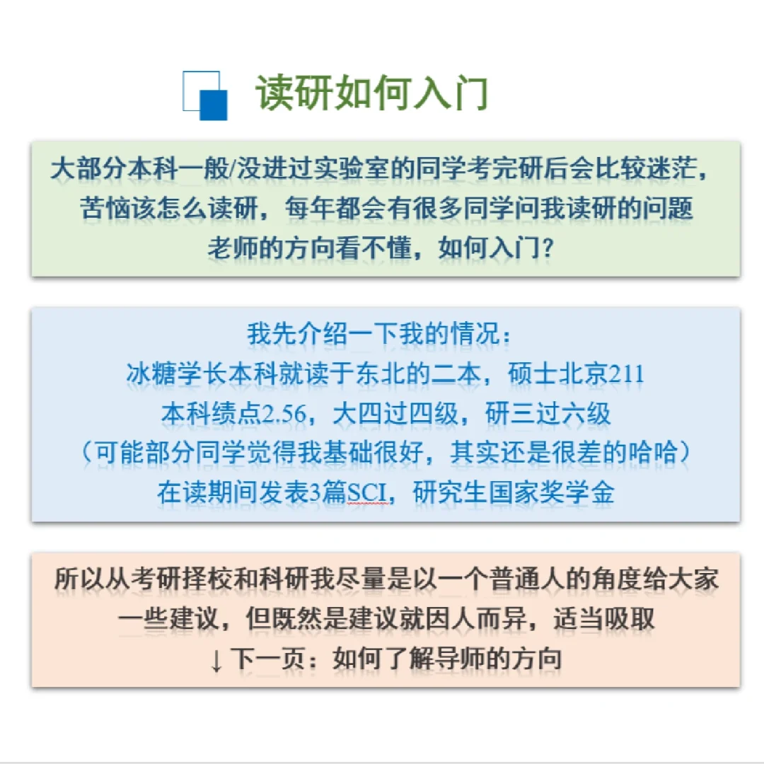 化学研究生：如何读研入门