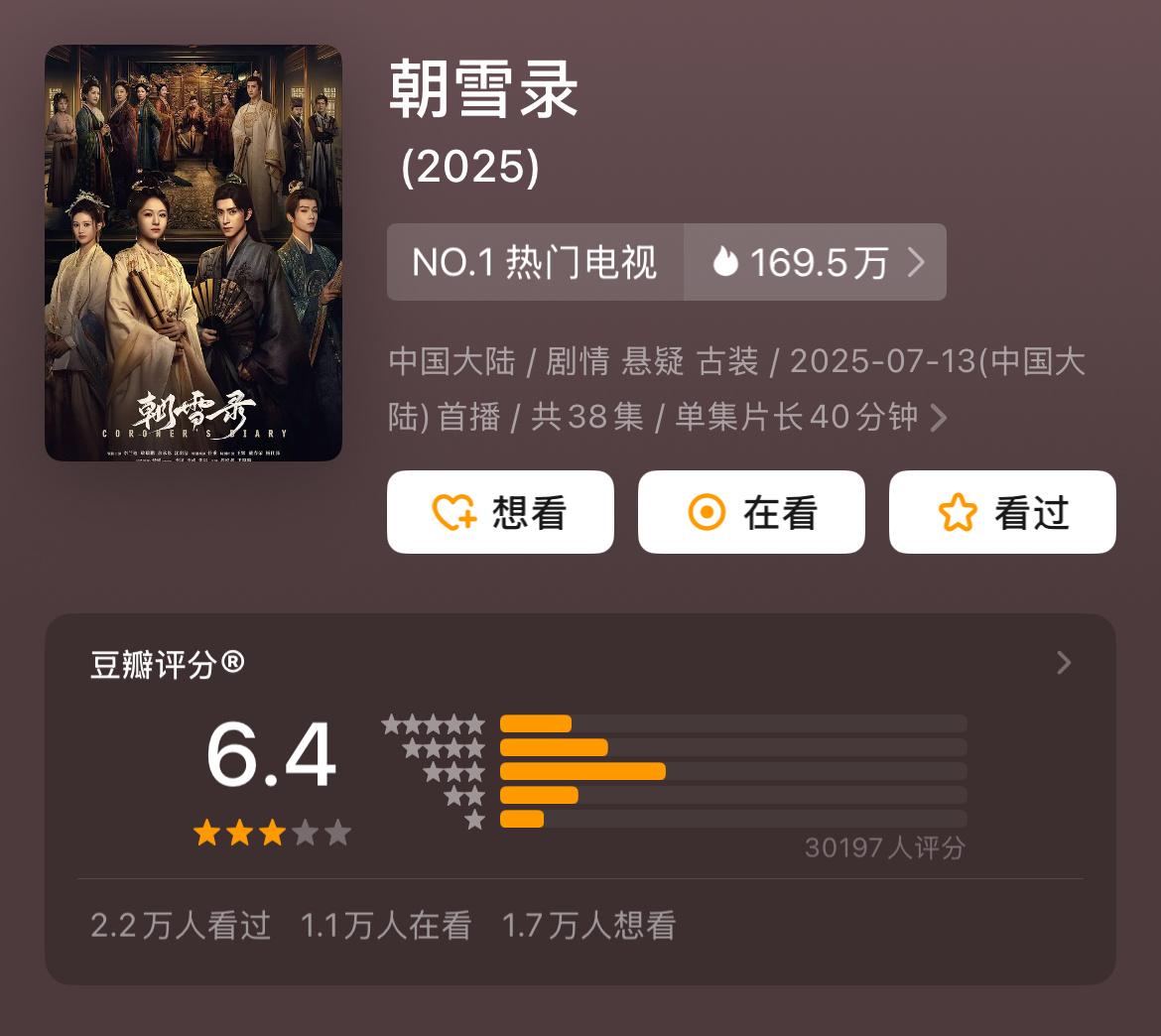 《朝雪录》豆瓣开分6.4朝雪录豆瓣开分6.4 ​​​