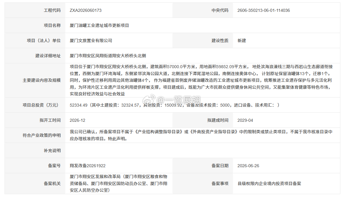 厦门油罐工业遗址城市更新项目上架公开挂拍？本周五（07/17），位于翔安大桥与鸿