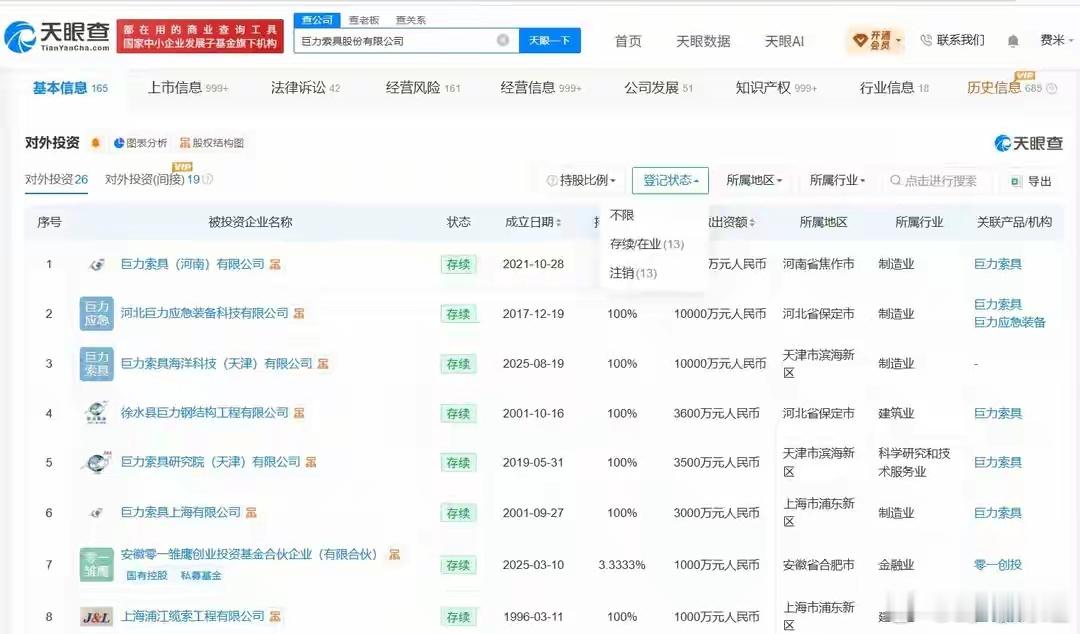 巨力索具旗下十余家企业已注销 天眼查App显示，巨力索具股份有限公司成立于200