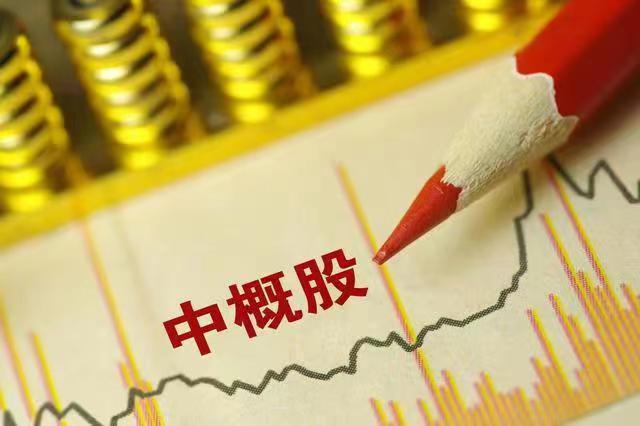 1月14日，纳斯达克中国金龙指数收涨2.1%，热门中概股普涨，小鹏汽车涨超6%，