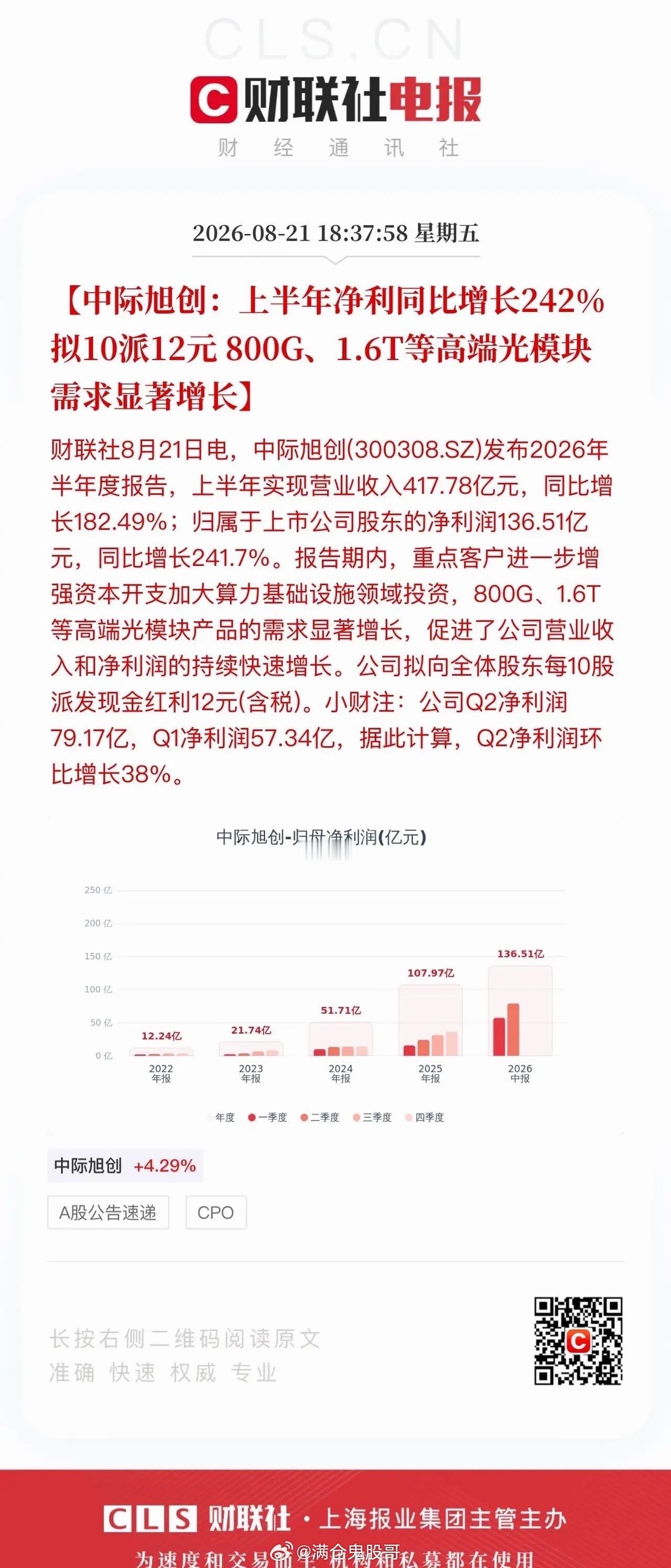 你会如何选择：年盈利200亿、估值50倍PE的中际旭创，还是年盈利2000亿、仅