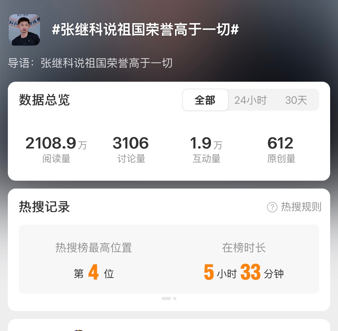 前一天，无人提及，人性现实。第二天，主榜第四，搅动风云。 