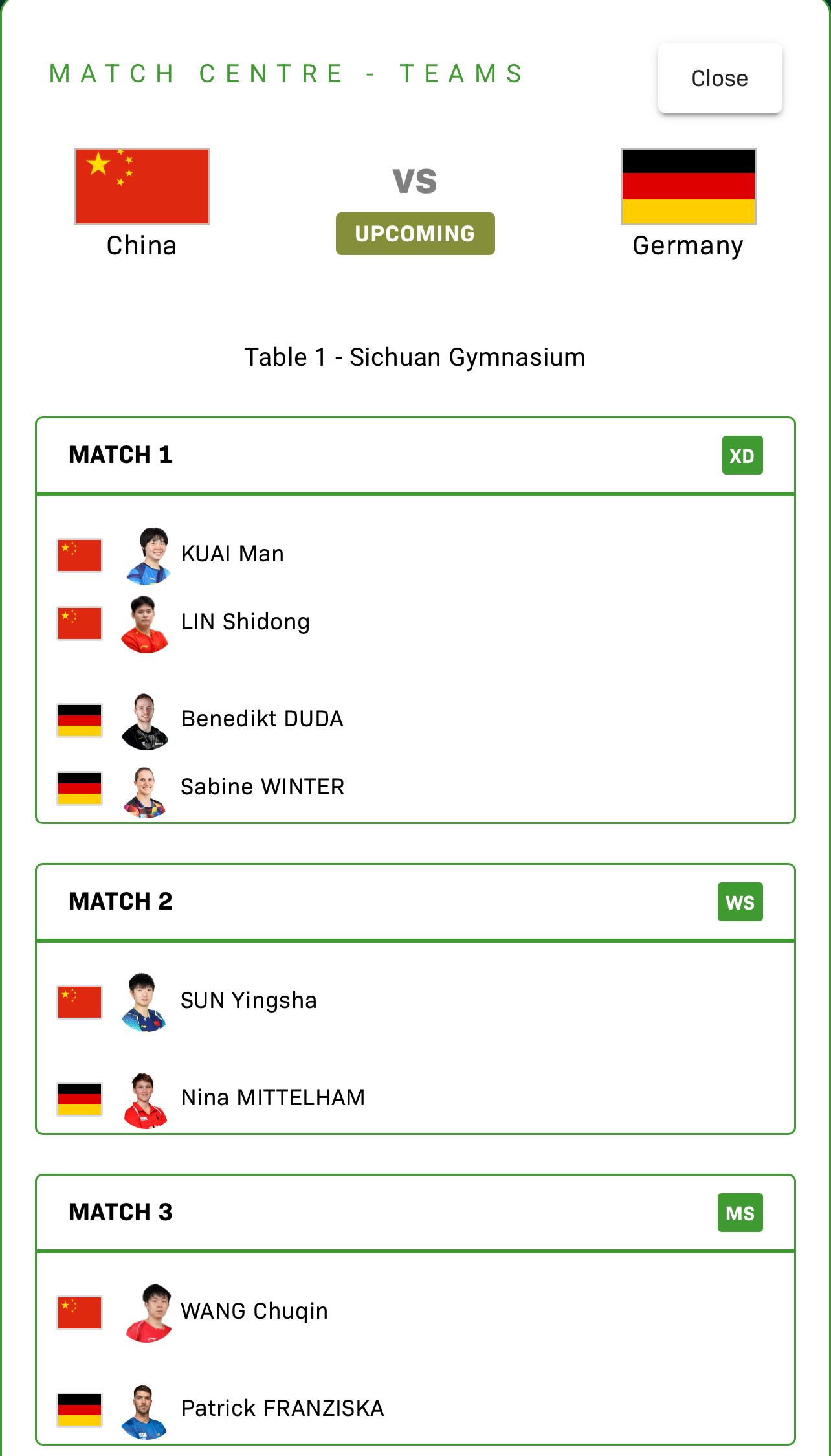 昨天打两场，今天却不上，这安排真有病啊！想过上温特，想过上考夫蔓，没想到竟然上尼