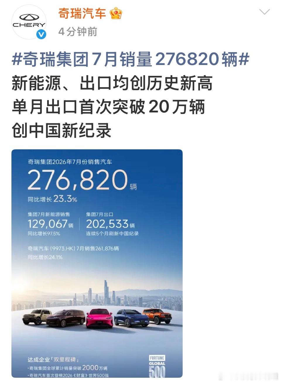 奇瑞7月销量新高，果然请对代言人很重要。 