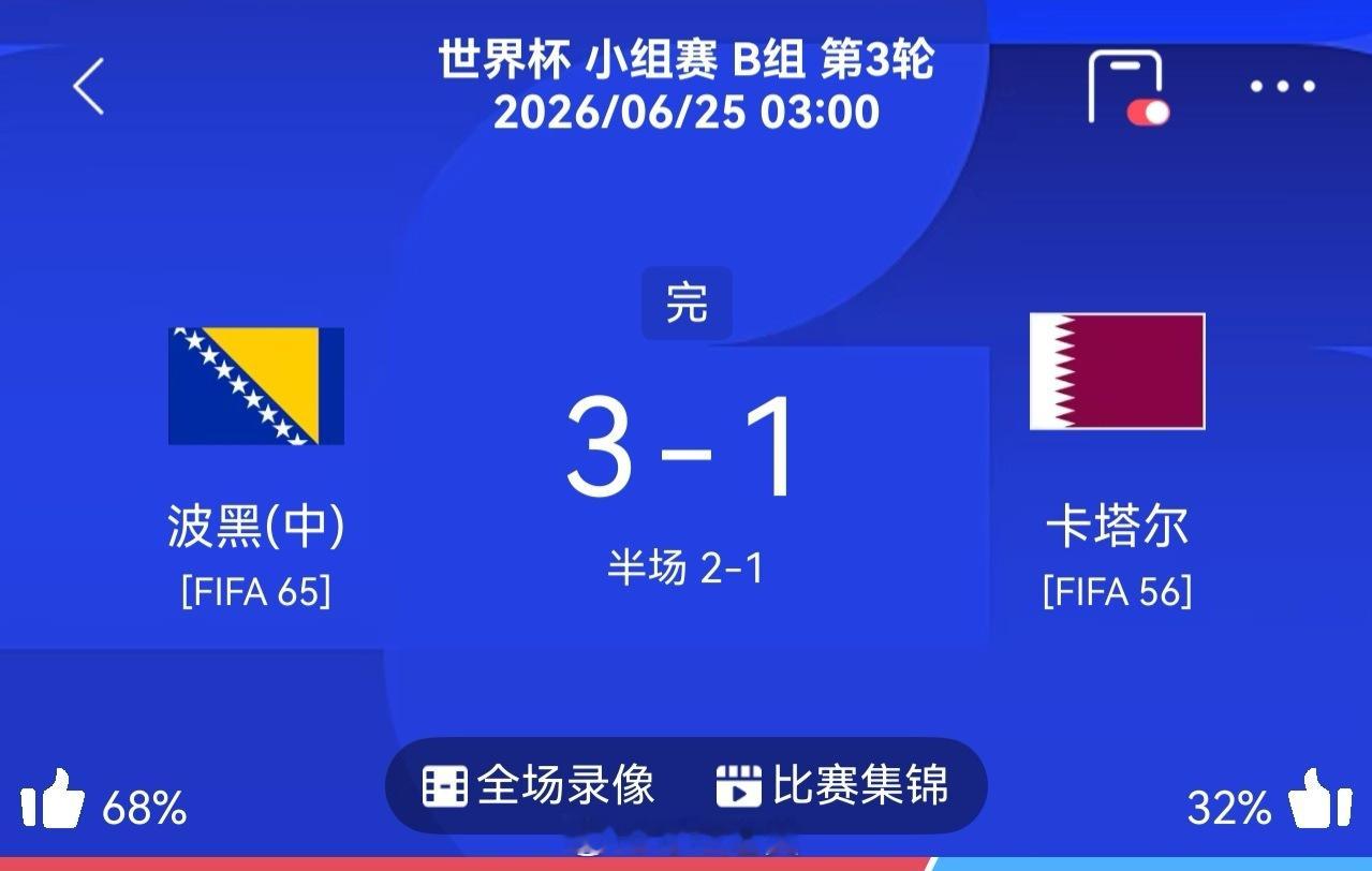 昨日公推波黑方向，年龄都拿下，兄弟们跟上波黑vs卡塔尔