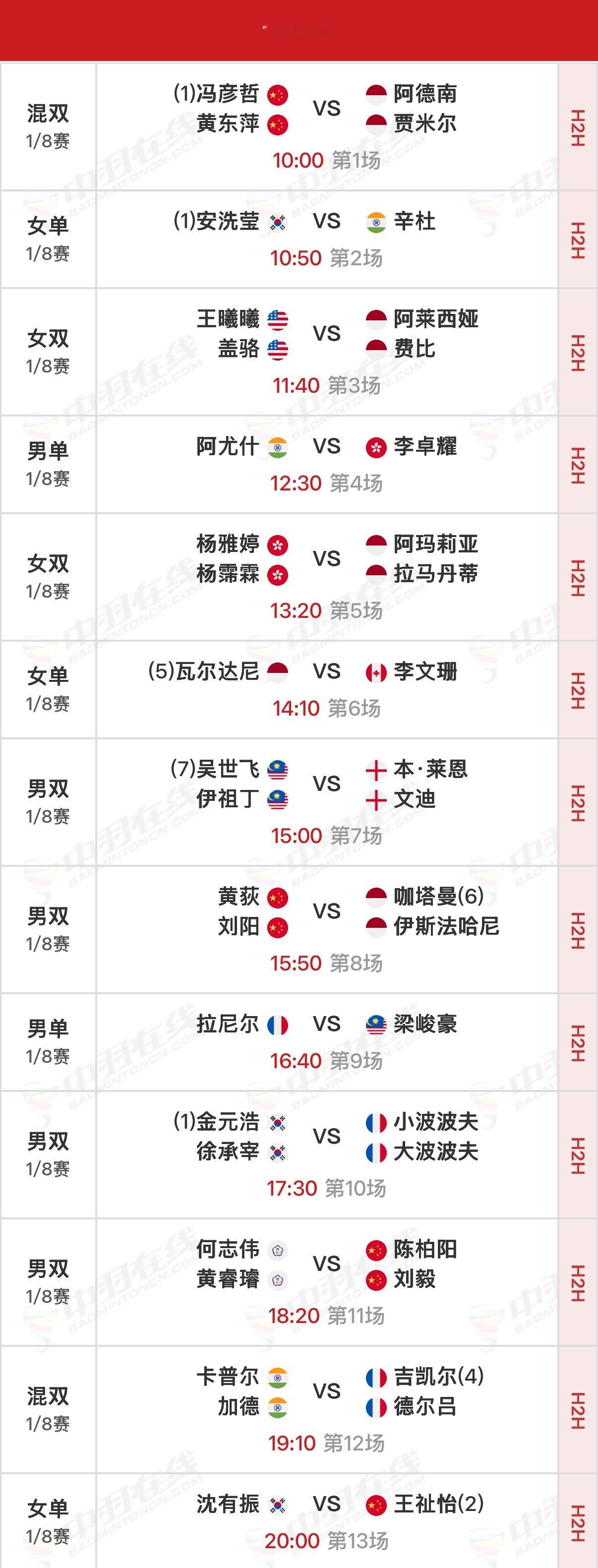 2026年印尼羽毛球公开赛 1/8决赛北京时间10:00开始，可在羽协公众号/视
