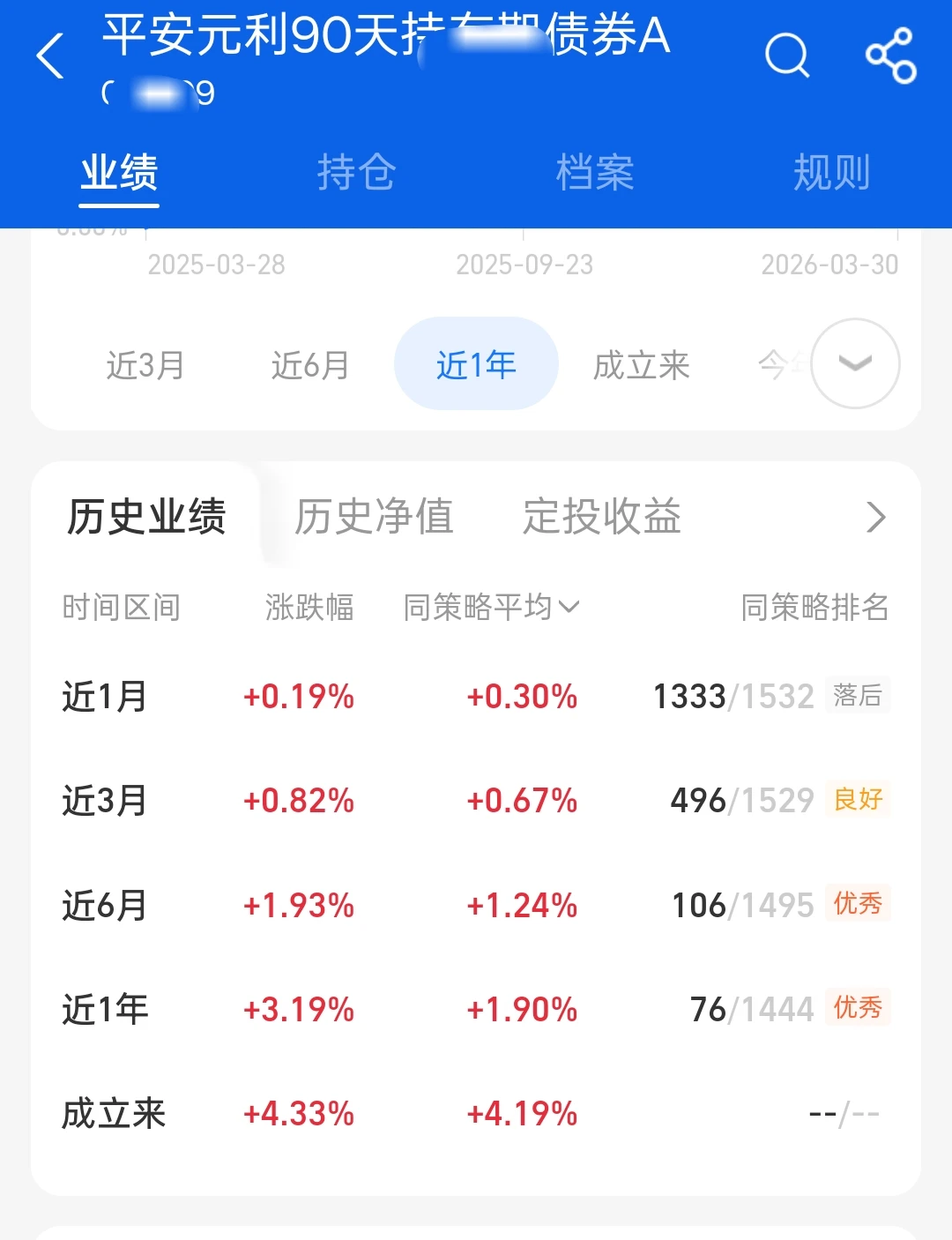 存130万，一年光利息就4万了！