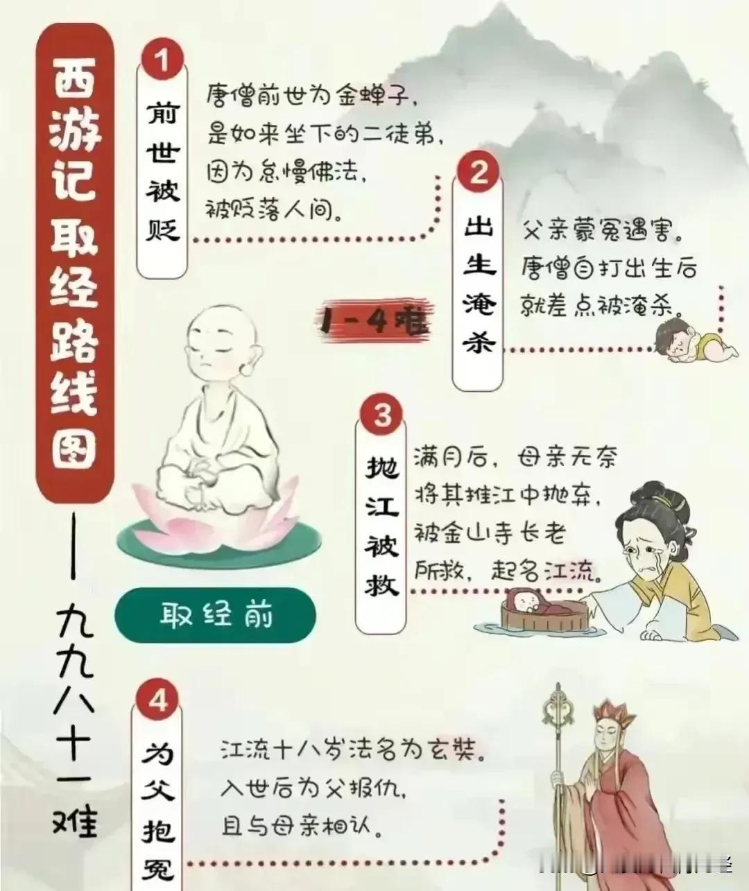“我滴天呐，太震撼了！”不愧是985汉语言博士后，为了让孩子读懂四大名著，一口气