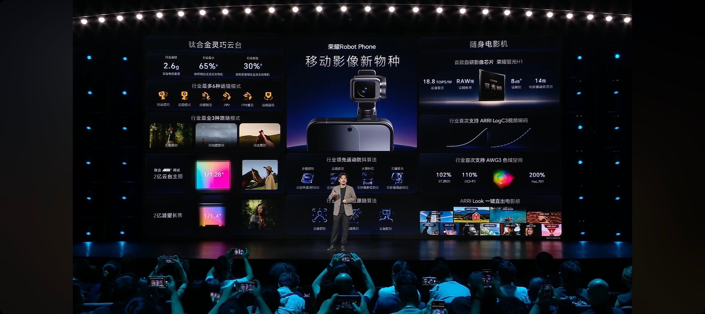 荣耀影像技术发布会 荣耀Robot Phone影像能力一图懂，重新定义移动影像！