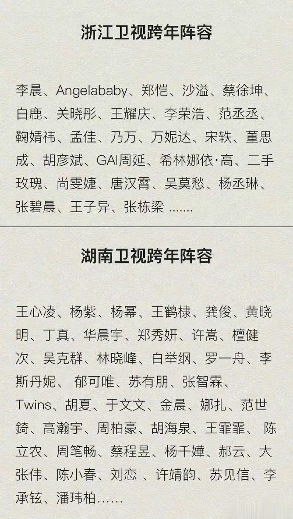 各大卫视频道的跨年明星阵容出来啦！你最期待哪个？[喵喵] ​​​
