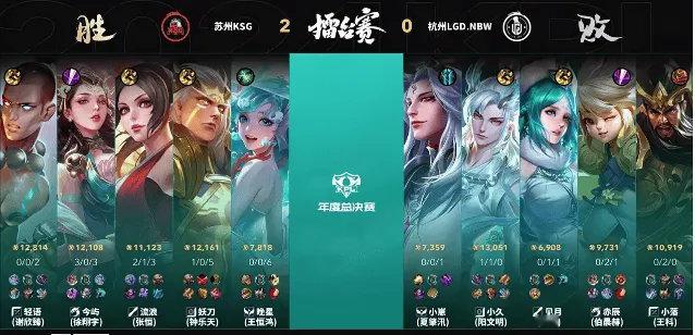 #王者荣耀s37赛季# #王者荣耀# #KPL年总奖金七千万# KSG 2-0 