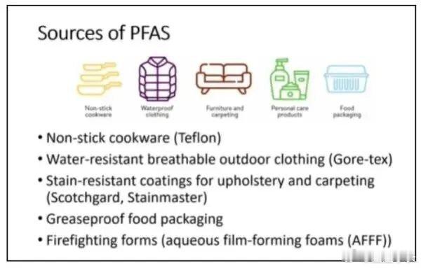 长期接触pfas可致婴儿出生缺陷PFAS被称作永久化学物，稳定性极强难以代谢，广