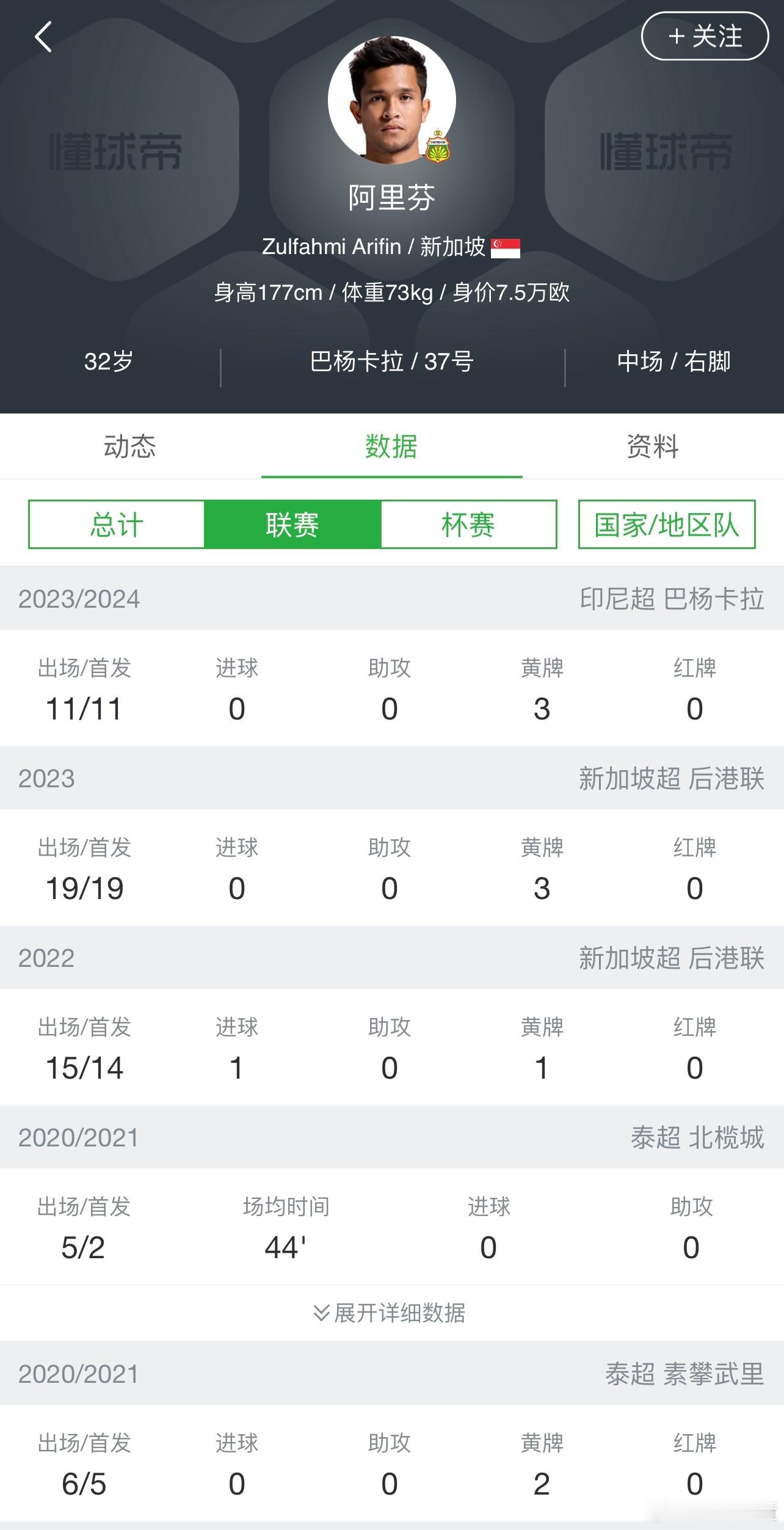 核对了下名单，新加坡有两人参加了13年前和国足的20强赛，咱们这边球员已经完全换