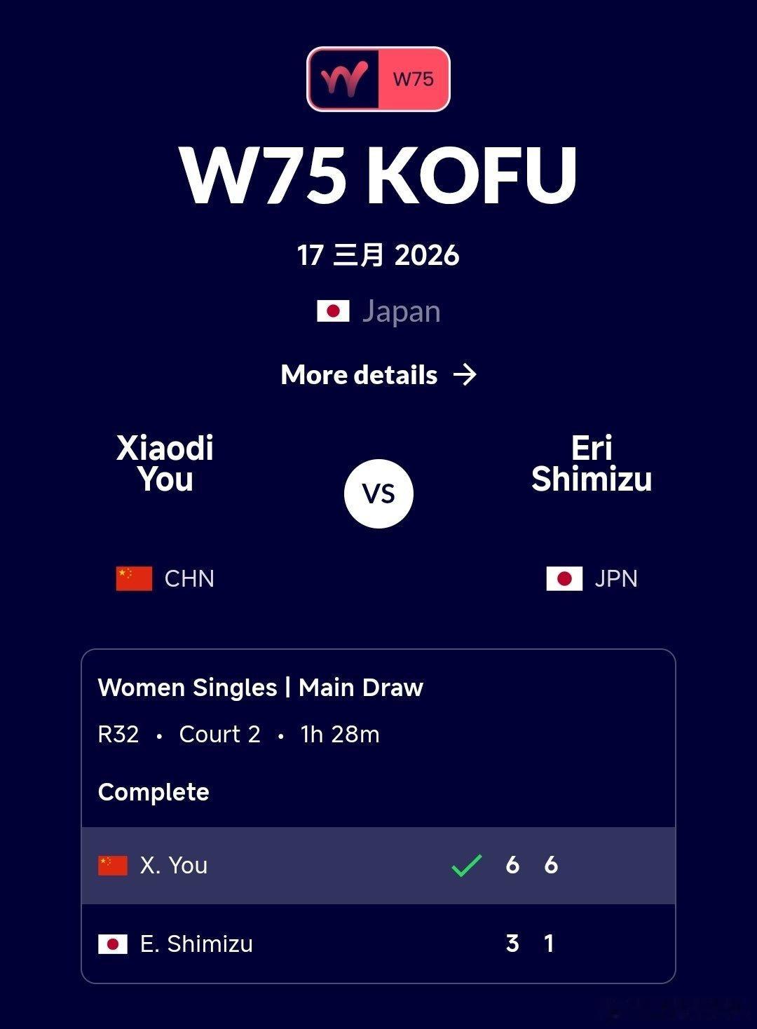 W75甲府站🇯🇵女单第1轮尤晓迪🇨🇳6-3/6-1轻取清水映里🇯🇵，