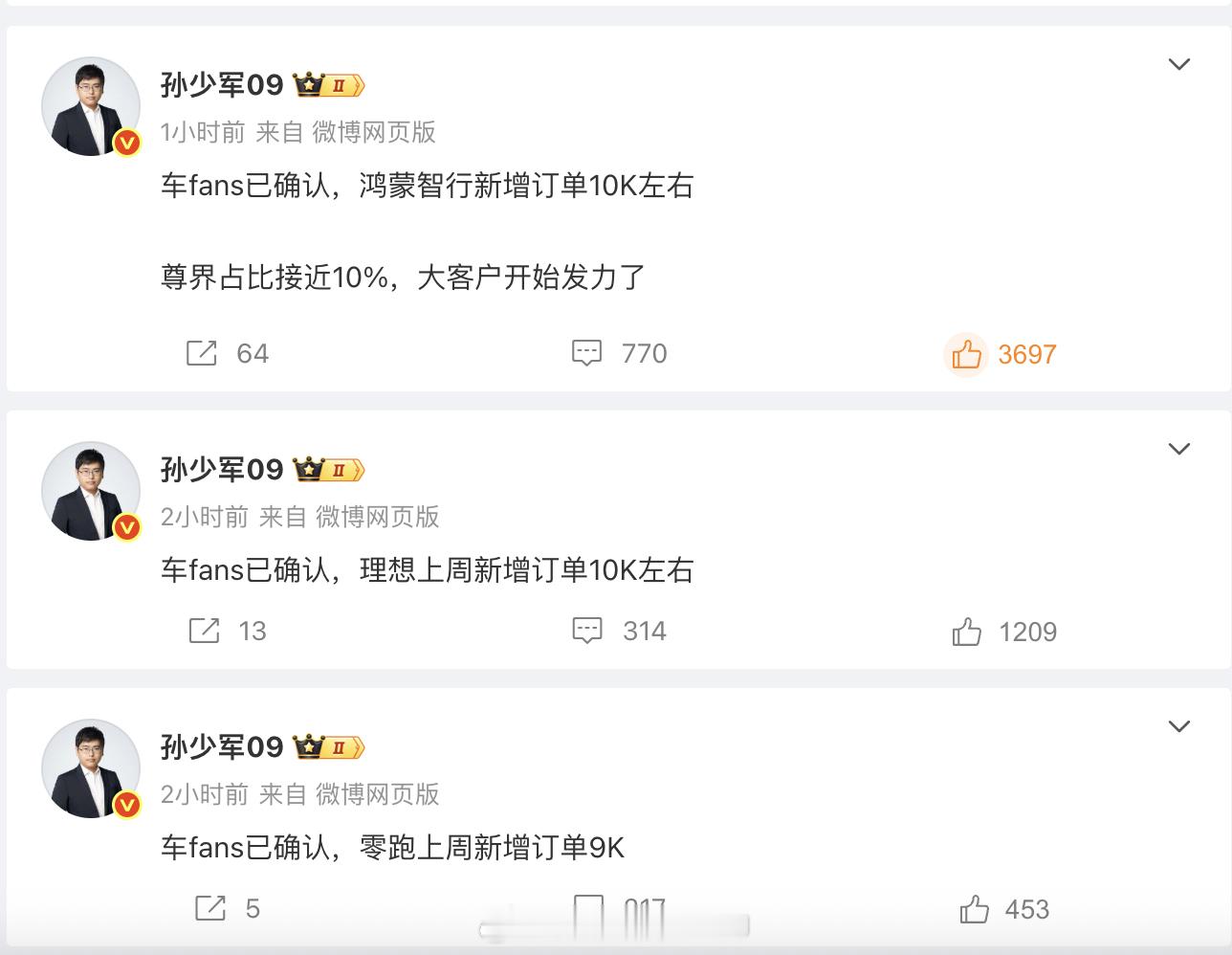 上周新增订单数据，车fans已确认：- 理想 10K 左右- 鸿蒙智行 10K 
