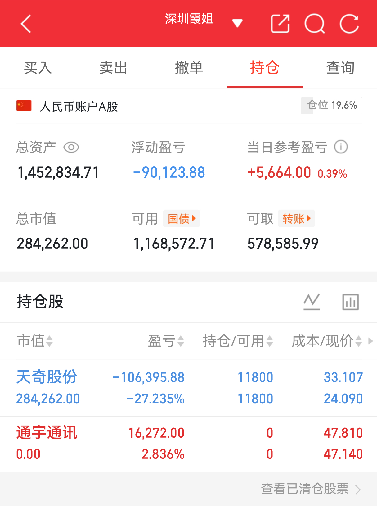实盘翻盘Day64打卡✨垃圾行情里不瞎动，就是最好的操作。不追高、不恐慌，守好节