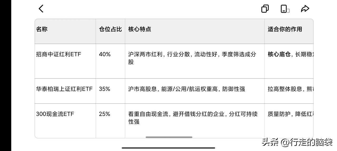一句话说清楚老登、中登、小登的本质区别？
​老登赚的是老钱。规模大，具有垄断地位