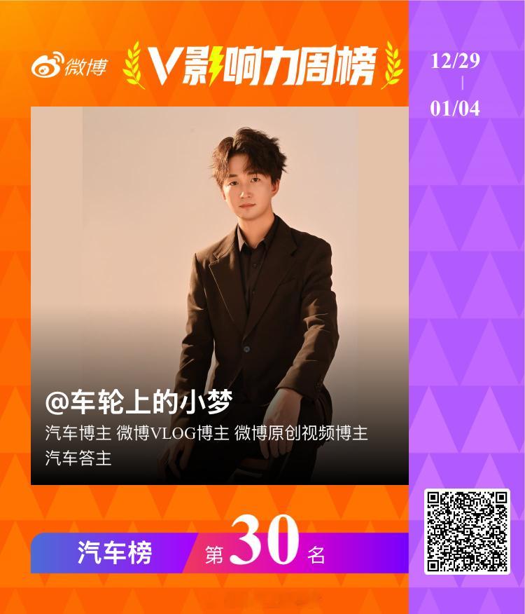 上周v影响力榜 第30名！接下来不要求高了，稳住前50就行～我开心开心，也给朋友