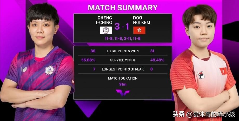 WTT重庆冠军赛的赛场上，这个比赛日的午间时段，率先迎来的是中国台北一姐和中国香