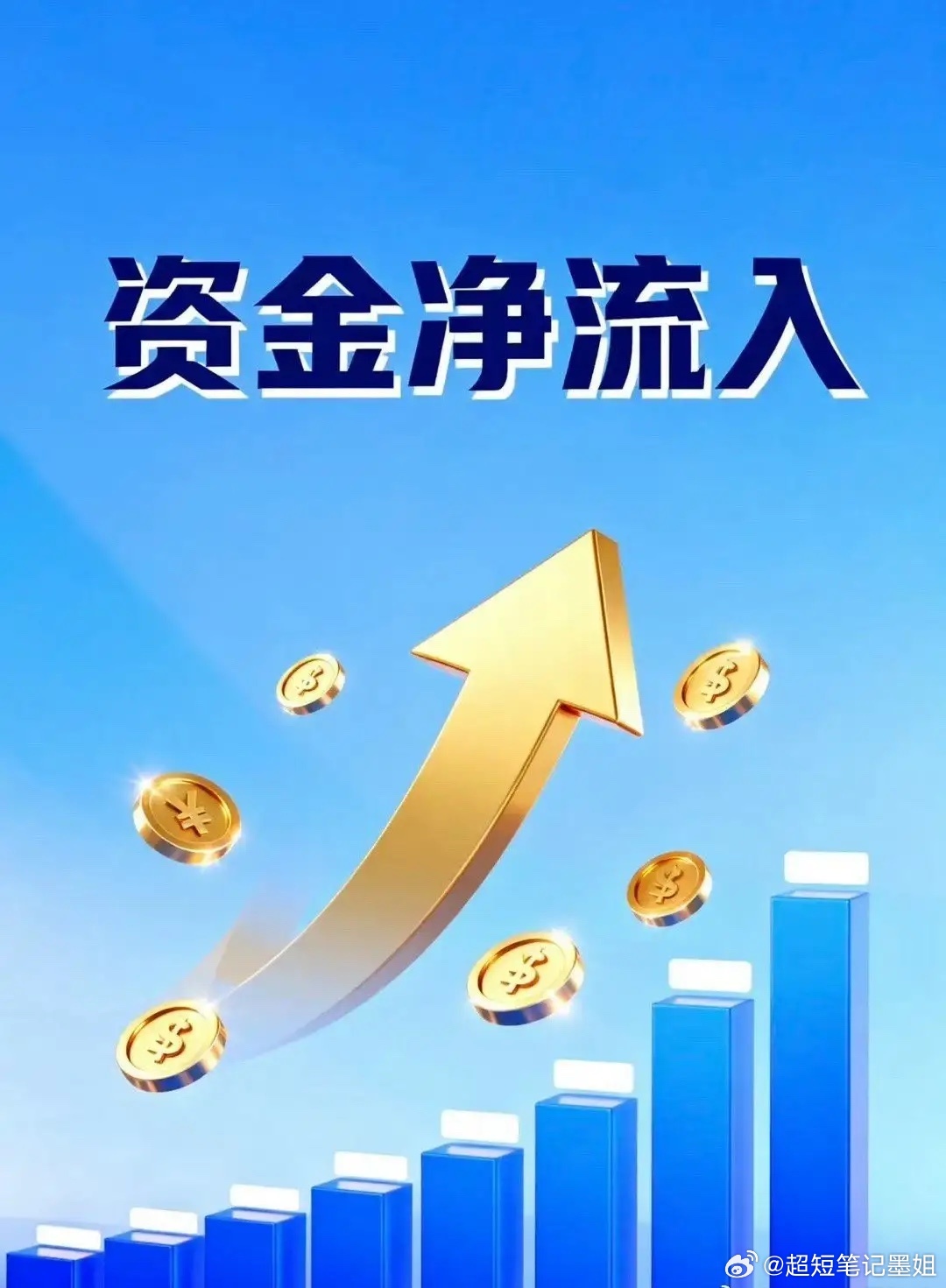 本周主力资金净流入前30个股1. 华天科技(002185)：5日主力净流入63.