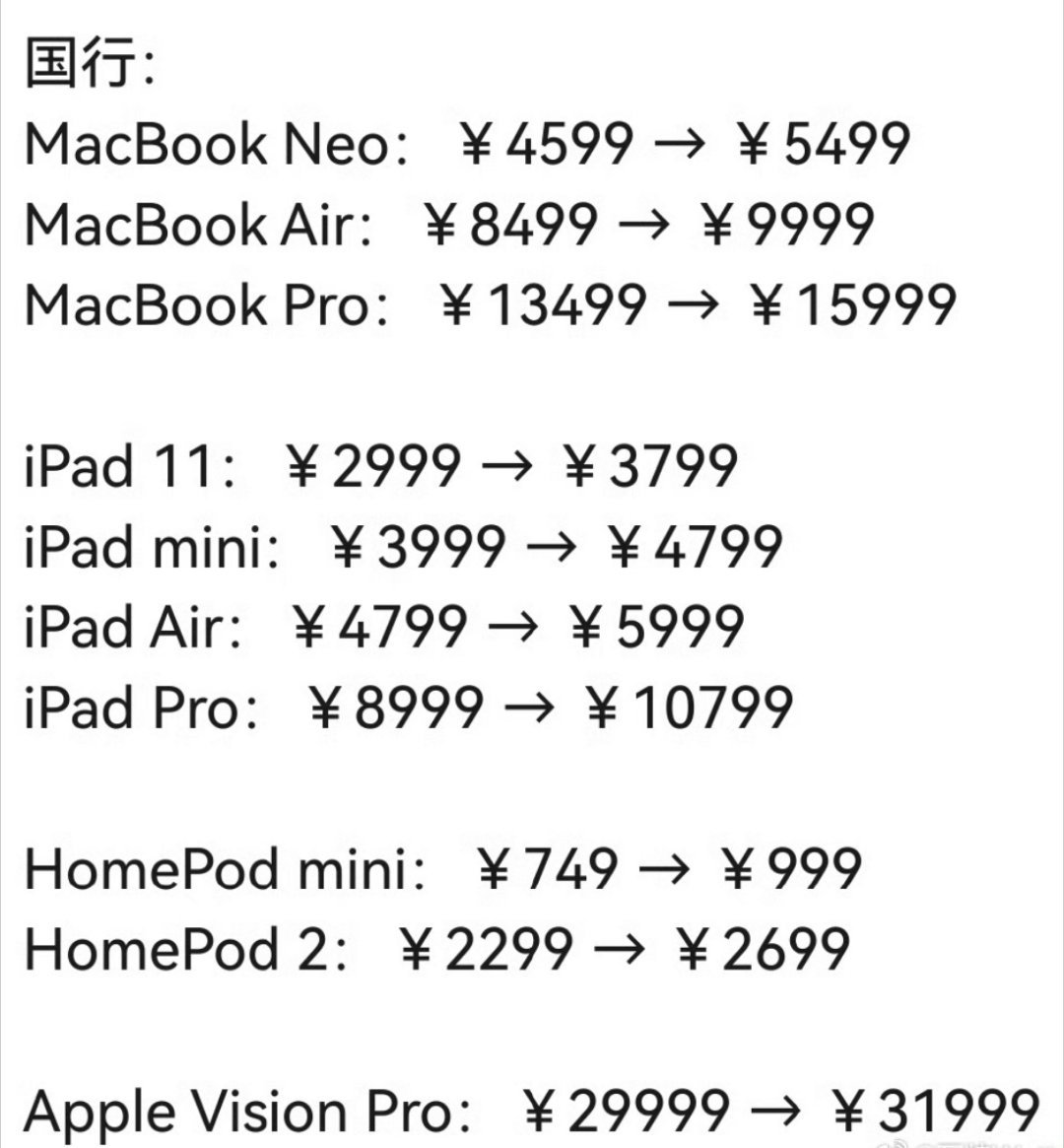 苹果iPad和MacBook涨价属实有点无奈，AI服务器把存储产能占了，最后买单