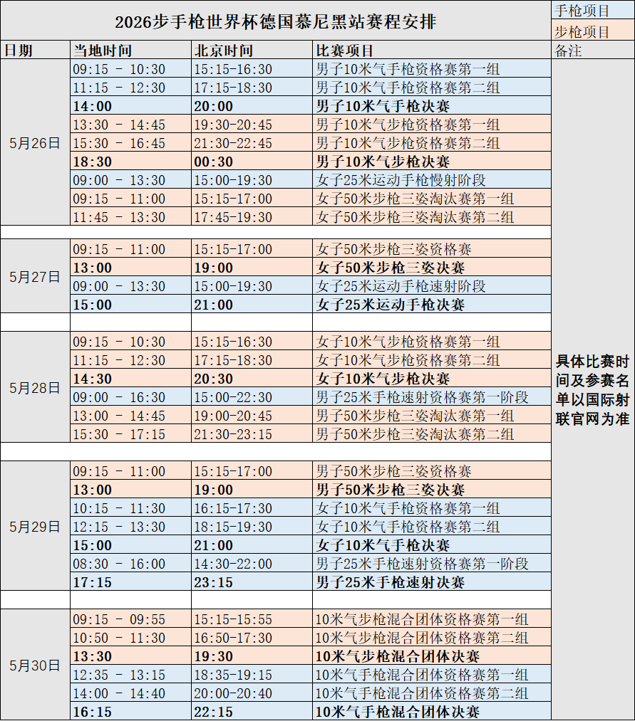 2026步手枪世界杯德国慕尼黑站赛程安排 