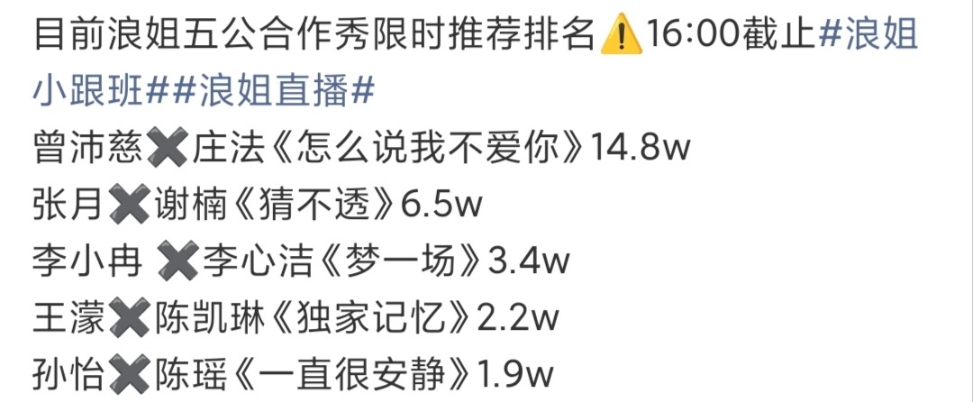 娱乐浪姐五公合作秀推荐排名浪姐五公合作秀限时推荐排名浪姐五公合作秀限时推荐排名！