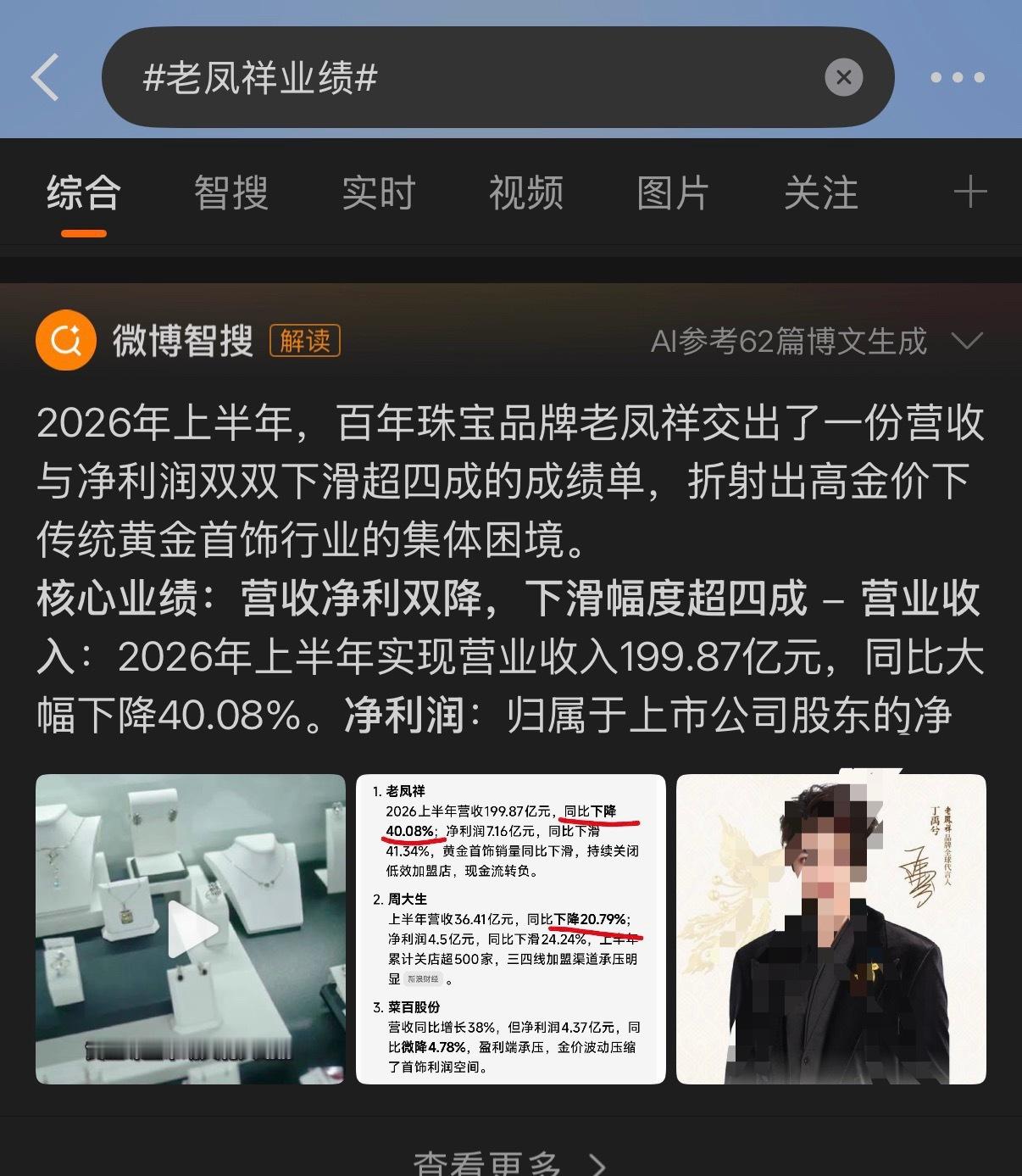 笑拉了 [doge] 怎么六福业绩酷酷涨啊 也不是什么代言人都能带动黄金的 ​​