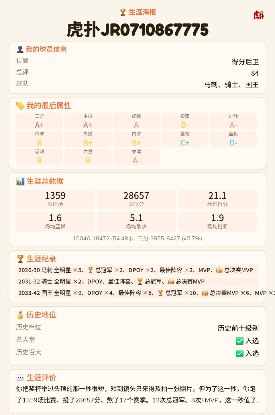 这荣誉可以超过乔丹了吧