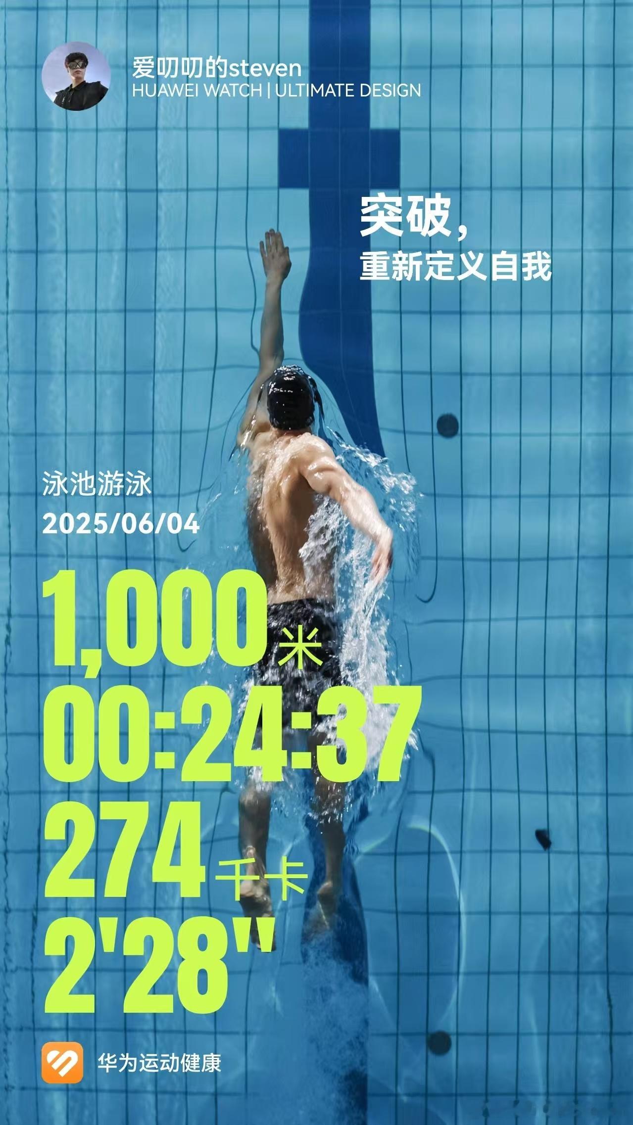 可还行[doge]有没有健身达人，点评下。蛙泳我这个什么水平 ​​​