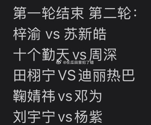 微博之夜门票微博之夜最终门票🈶梓渝pk苏新皓十个勤天pk周深田栩宁pk迪丽热巴