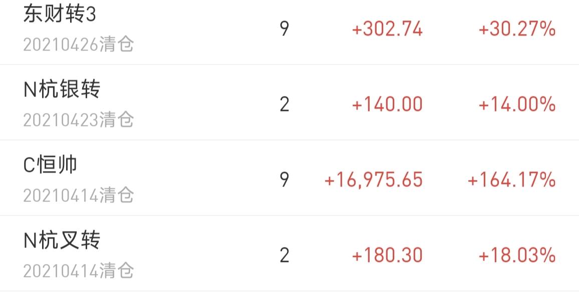 到了2026年，咱还是眼巴巴地盼着中签的好消息，可每次查询结果都像泼来的冷水，心