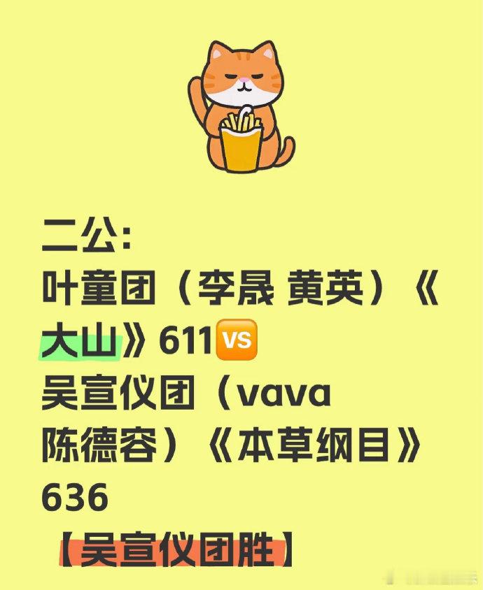 浪姐6二公录制结果《浪姐 6》二公结果有了，叶童组输了，不过姐姐们的实力大家都看