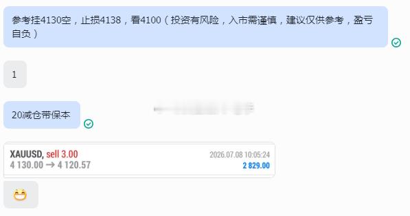黄金 4130空单等了一中午，终于给到一百点黄金金价一觉醒来黄金又跌了