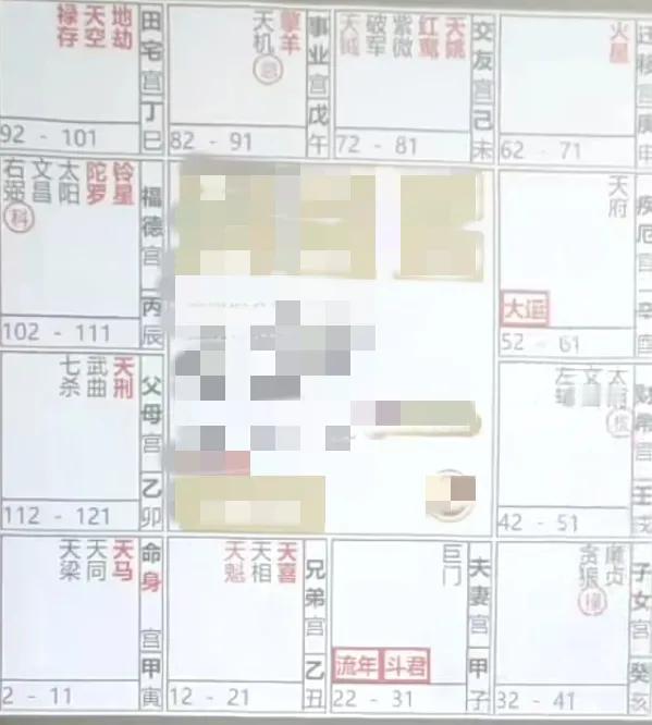 
紫微斗数命盘飞星四化练习案例：
流年事业宫，宫干丙同机昌廉
禄入流年福德宫，忌